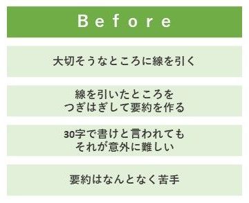 ビフォー、作文・小論文課題を読むときには、大切そうなところに線を引く、線を引いたところをつぎはぎして要約を作る、30字で書けと言われても、それが意外と難しい、要約はなんとなく苦手