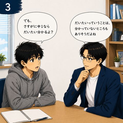 3コマ目 高校生「でも、さすがに中1ならだいたい分かるよ？」 先生「だいたいっていうことは、分かっていないところもありそうだよね」