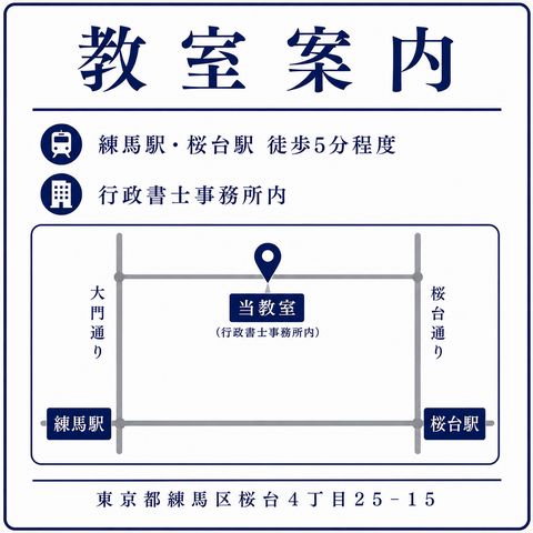 教室案内。 ・練馬駅・桜台駅 徒歩5分程度 ・行政書士事務所内 住所 東京都練馬区桜台４丁目２５−１５