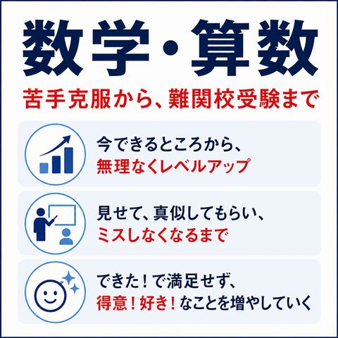 数学・算数 → 苦手克服から、難関校受験まで 今できるところから、無理なくレベルアップ 見せて、真似してもらい、ミスしなくなるまで できた！で満足せず、得意！好き！なことを増やしていく